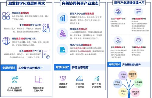 數(shù)字化服務(wù)商中的數(shù)字內(nèi)容制作服務(wù) 類型、應(yīng)用與未來趨勢