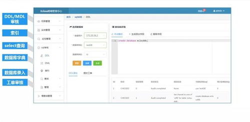 SQL數據庫核心技術內功修煉 不依賴SQL語句展示全表內容與MySQL DBA經典要點匯總